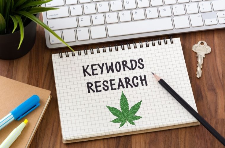 How to Do Keyword Research